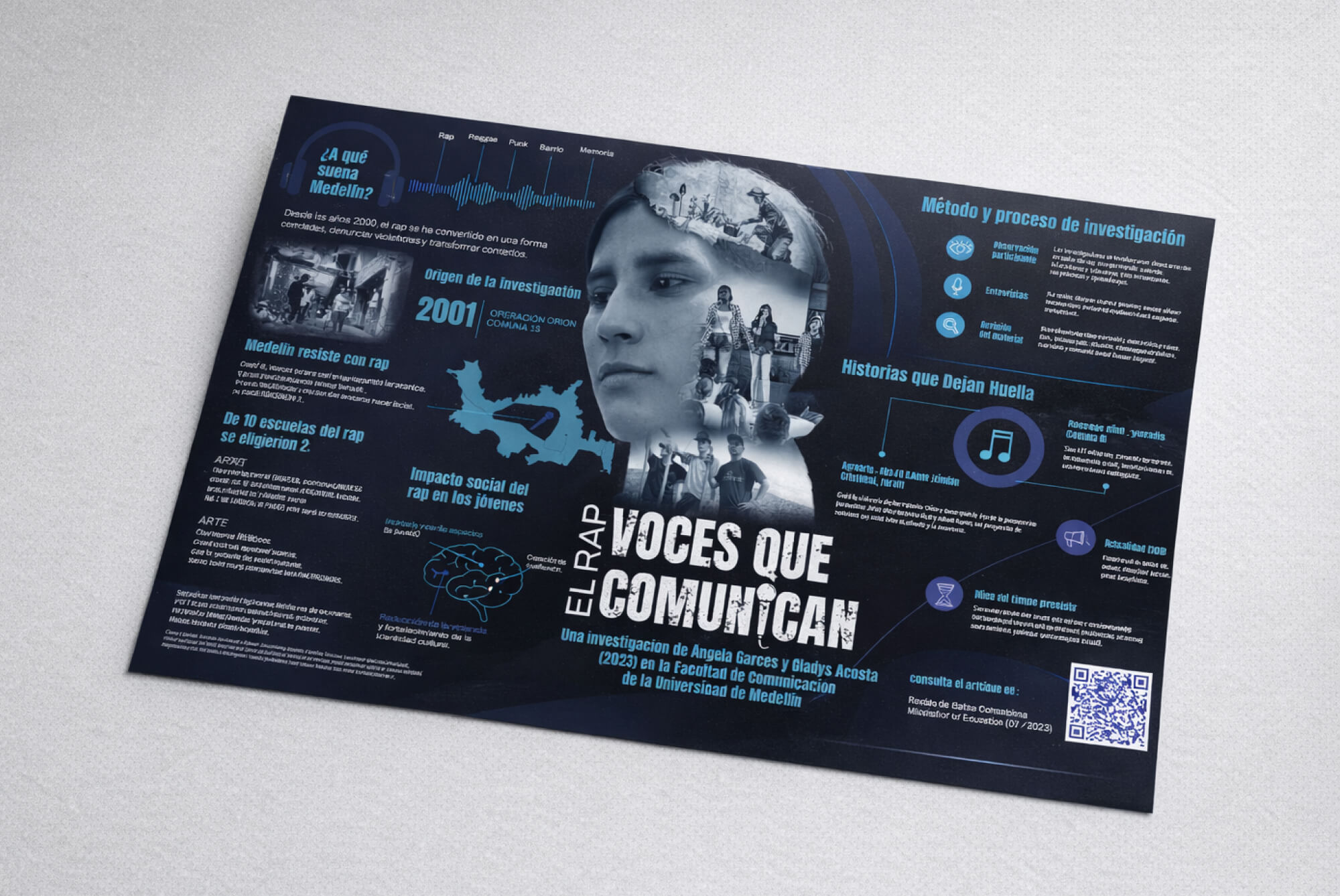 Laura Betancur - Infografía Voces que comunican - Diseño de información Medellín